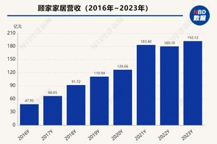 又来了❗滕哈赫循环：输球→输更多球→绝杀赢球→保住工作→输球